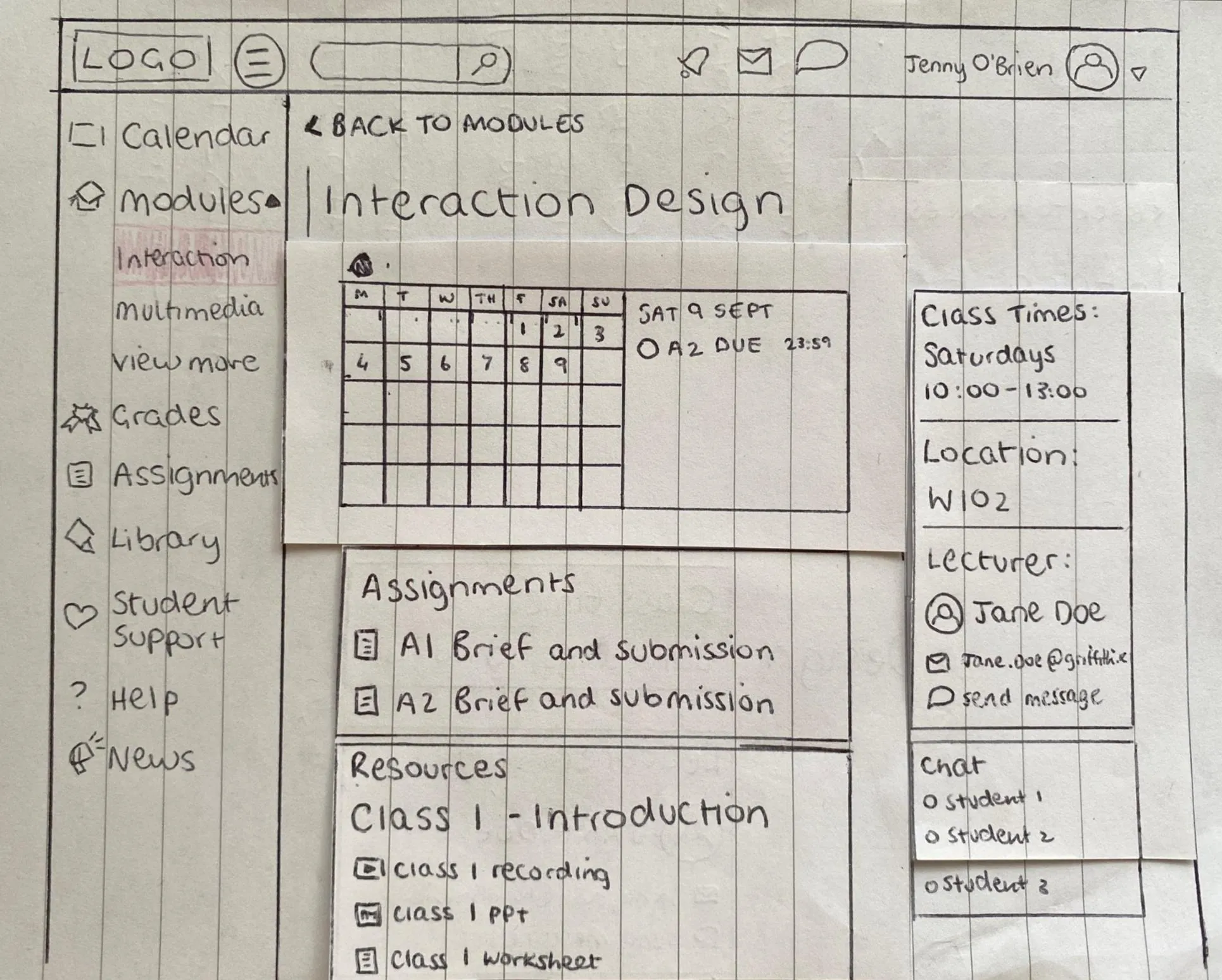 Wireframe 2