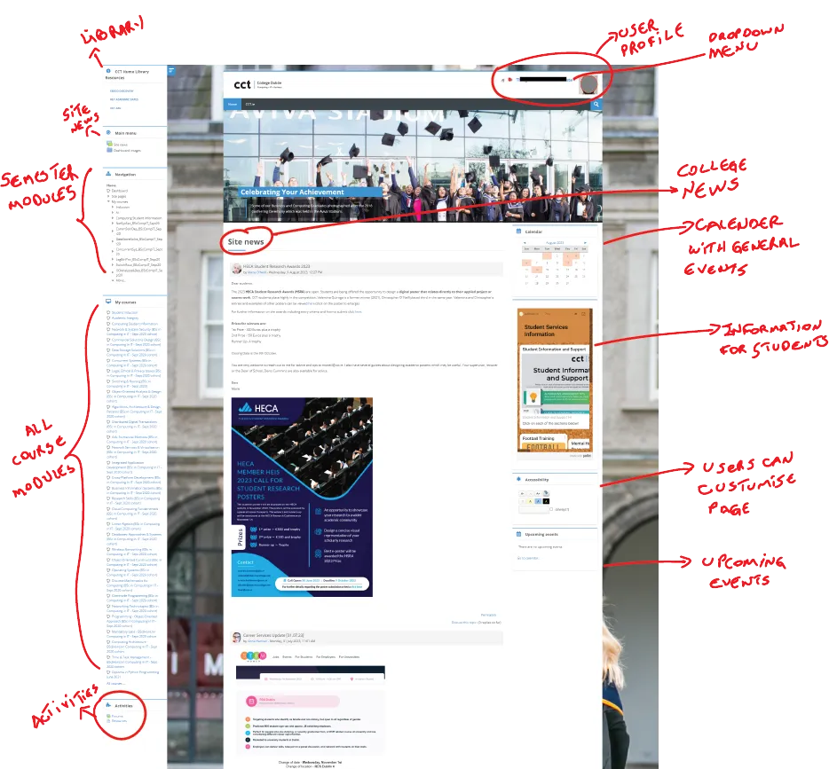 CCT Moodle interface screenshot